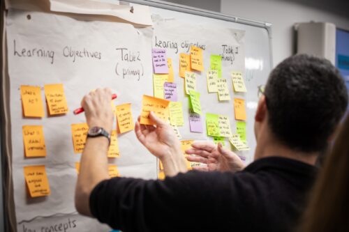 Photo of a whiteboard featuring different coloured post-it notes displayed featuring teachers' and researchers' ideas.