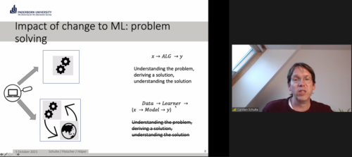 A graphic demonstrating that in machine learning as compared to other areas of computer science, the process of problem-solving, tolerance of inaccuracy, and role of code is different.